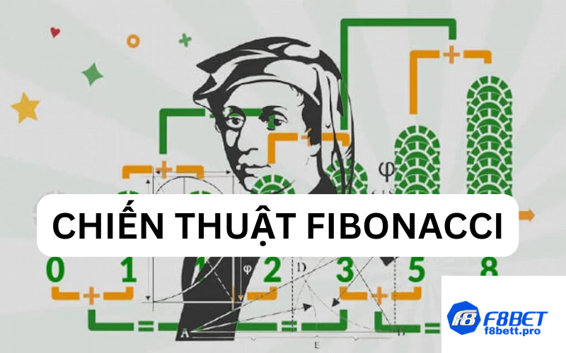 Fibonacci là gì? Ứng Dụng Fibonacci Trong Chiến Thuật Đặt Cược Bóng Đá